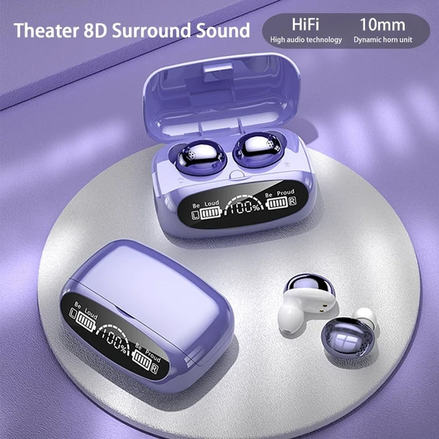 Alt view image 2 of 5 - DHBY Sport Earbuds Headphone with Mic 2 in 1 Multifunctional Earpiece TWS (True Wireless Stereo) in-Ear Headset HiFi Sound Noise Reduction Painless Firm Wear Earphone-in Ear Earbud Purple