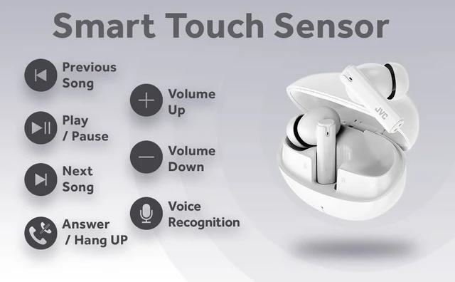 Alt view image 3 of 5 - JVC Ultra Compact True Wireless Earbuds Headphones with Built-in Mic, Touch Sensor Operation, Total 16 Hour Battery Life with Charging Case, Bluetooth 5.4, HAB6TW, White