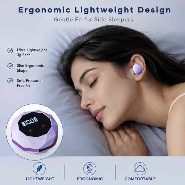 Alt view image 2 of 5 - LAISANIM Sleeping Earphones Wireless Bluetooth 5.4 HiFi Noise Cancelling Ergonomic Design IPX6 Waterproof - Lightweight Comfort for Side Sleepers, Long Battery Life, Discreet