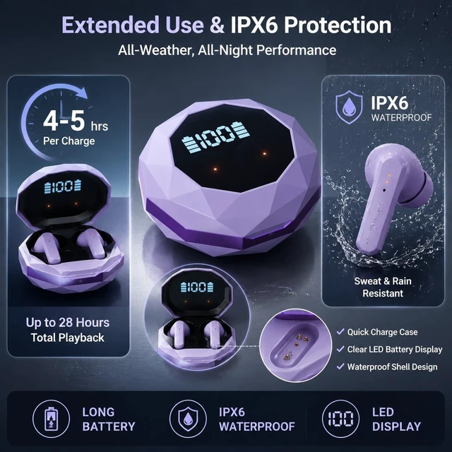 Alt view image 5 of 5 - LAISANIM Sleeping Earphones Wireless Bluetooth 5.4 HiFi Noise Cancelling Ergonomic Design IPX6 Waterproof - Lightweight Comfort for Side Sleepers, Long Battery Life, Discreet