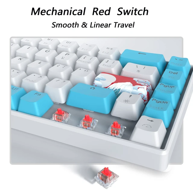Alt view image 3 of 5 - Mosptnspg 65% Mini Wired Keyboard RGB Blacklit for Office Gaming (68 sea)