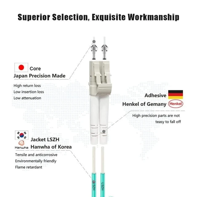 Alt view image 2 of 5 - FLYPROFiber- LC to LC Fiber Patch Cable OM3 Multimode 15M/49ft 6 Pack