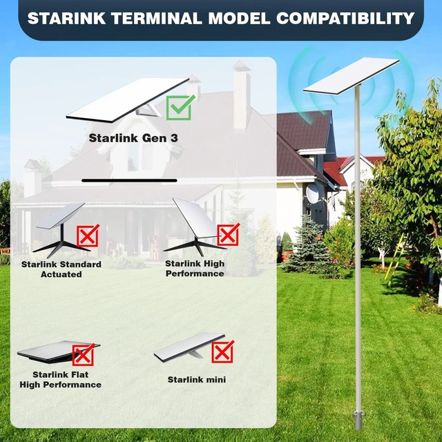 Alt view image 5 of 5 - Kinchoix Starlink Gen 3 Mount Screw-in Starlink Pole 10FT Starlink Mounting Kit with Starlink Gen 3 Pipe Adapter and Durable 1.5'' Diameter Pole with Ground Anchor