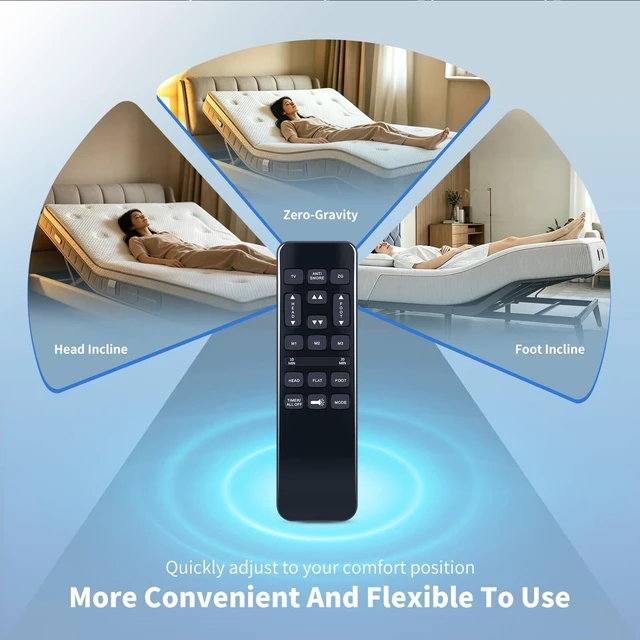 Alt view image 4 of 5 - HZIME New Replacement HJH55 Remote Control for Richmat Adjustable Bed