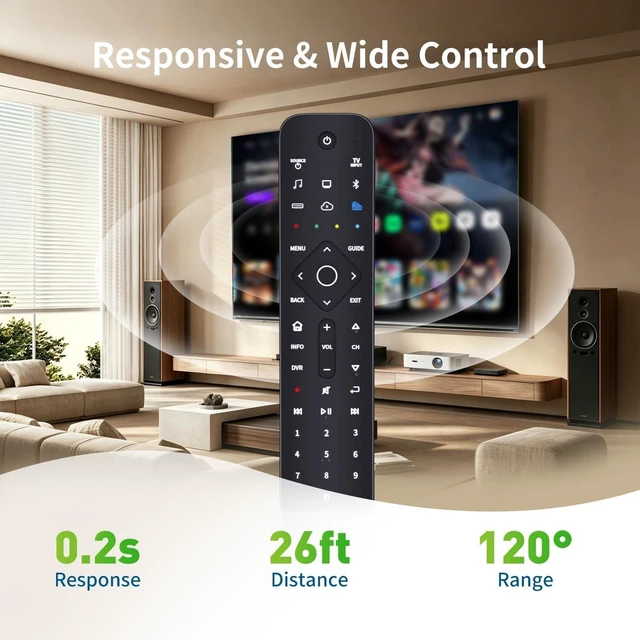 Alt view image 4 of 5 - SJUIF Replacement Remote Control for Bose Soundbar 900 300 600 500 700