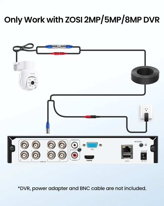 Alt view image 5 of 5 - ZOSI 2 Pack 360View Pan Tilt 1080P Wired Analog HD TVI Security Camera Outdoor Indoor,65ft Night Vision,One-Way Audio,Only Compatible with Same Brand 1080P,5MP and 4K CCTV DVR Systems