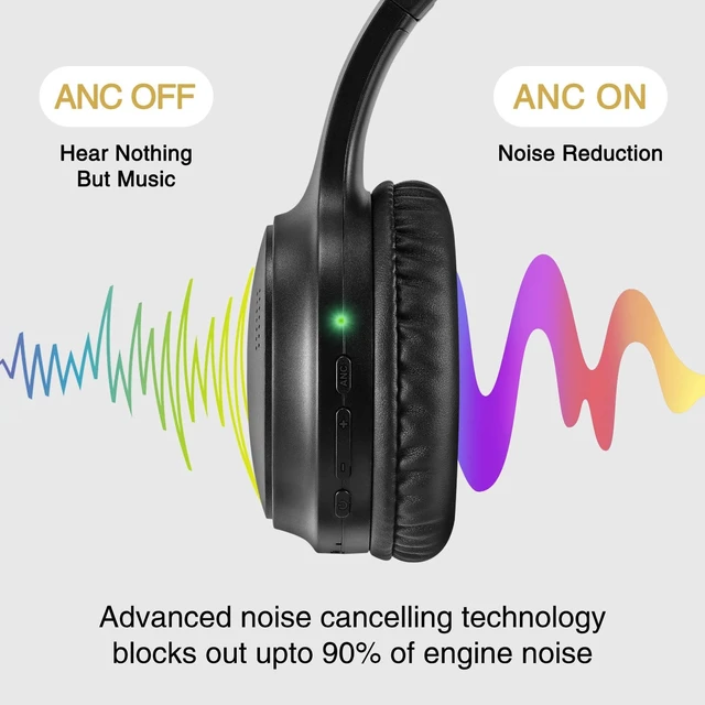 Alt view image 3 of 5 - Bingozones A10 Noise Cancelling Headphones Wireless, Black Bluetooth Headset with Mic, Bluetooth 5.3, HiFi Stereo Sound, Deep Bass, 20+H Playtime, Lightweight On Ear Wired Headphones for Tablet