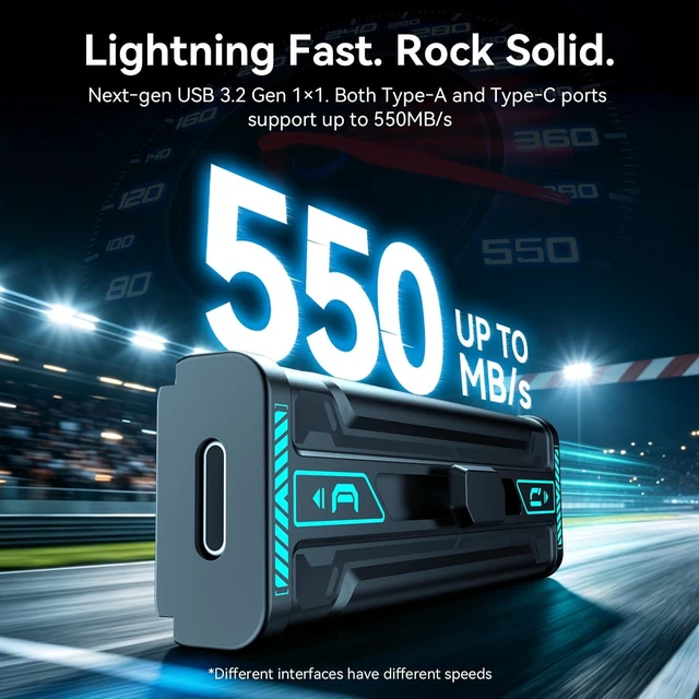 Alt view image 2 of 5 - Fikwot WU350 256GB Portable SSD USB Flash Drive,550MB/s Write High-Performance,USB 3.2 Gen1+USB C Stick with Dual Ports,External Solid State Drive for iPhone15,16/Android/Mac/PC