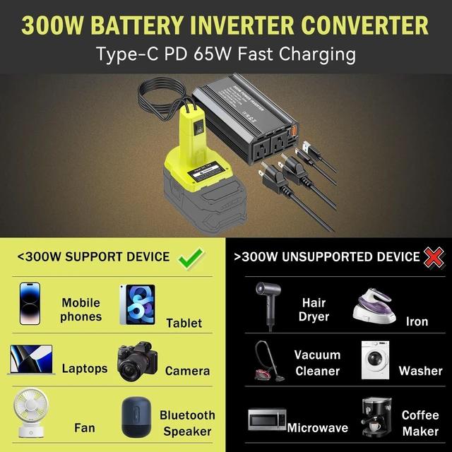 Alt view image 4 of 5 - 300W Power Inverter Compatible with Ryobi 18V Battery, DC 18V to AC 110V Battery Converter with PD 65W Type-C Fast Charging & 2 AC Outlets & 18W USB-A Port Portable Power Station for Camping