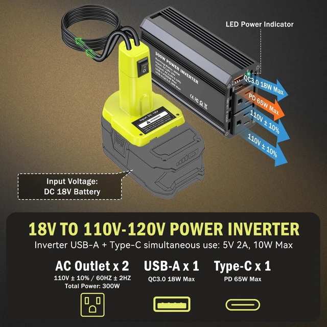 Alt view image 2 of 5 - 300W Power Inverter Compatible with Ryobi 18V Battery, DC 18V to AC 110V Battery Converter with PD 65W Type-C Fast Charging & 2 AC Outlets & 18W USB-A Port Portable Power Station for Camping