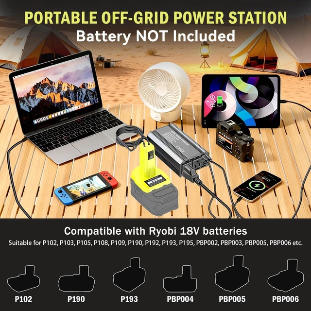 Alt view image 3 of 5 - 300W Power Inverter Compatible with Ryobi 18V Battery, DC 18V to AC 110V Battery Converter with PD 65W Type-C Fast Charging & 2 AC Outlets & 18W USB-A Port Portable Power Station for Camping