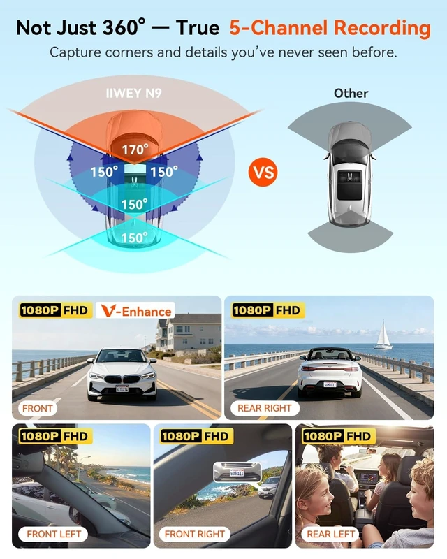 Alt view image 3 of 5 - IIWEY N9 360 5 Channel Dash Cam, Free 128GB Card, 12 IR LEDs Night Vision