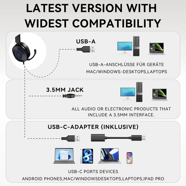 Alt view image 5 of 5 - Wantek Headset with Mic, USB Headset with Microphone for PC