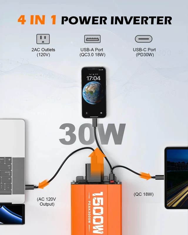 Alt view image 2 of 5 - Joemnwart 1500W Inverter 12V DC to 120V AC Converter with 2 AC Outlets, QC3.0/PD30W Fast Charging USB Ports, Car Power Inverter Adapter for Vehicles