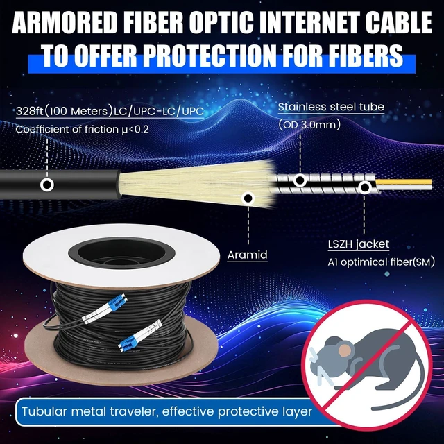 Alt view image 2 of 5 - Threlaco 330ft (100 Meters) Fiber Lc to Lc Outdoor Armored Fiber Optic Internet Cable 9/125um Lc Single Mode Duplex Fiber Cable Jumper, Compatible with OS1/OS2, Low Friction LSZH, Black