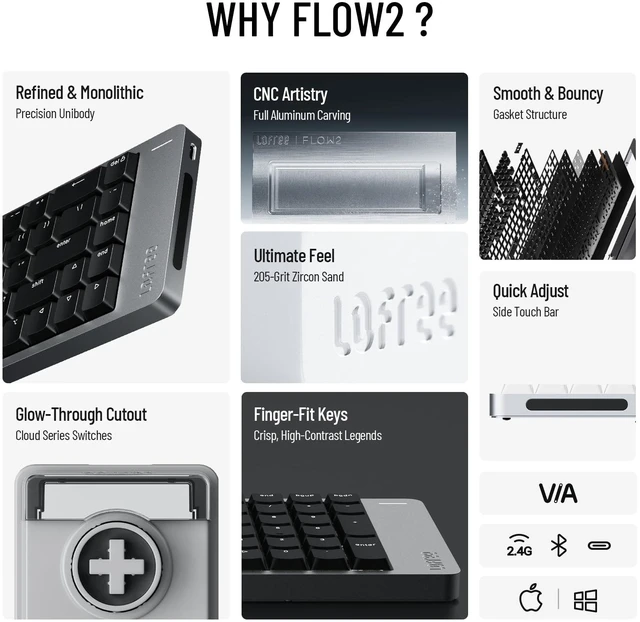 Alt view image 2 of 5 - LOFREE Flow2 Low-Profile Mechanical Keyboard, CNC Aluminum Body with Gasket Mount, Tri-Mode Wireless, Hot-Swappable & VIA Compatible, Side Touch Bar, for Mac/Windows (Silver, 100 Keys)