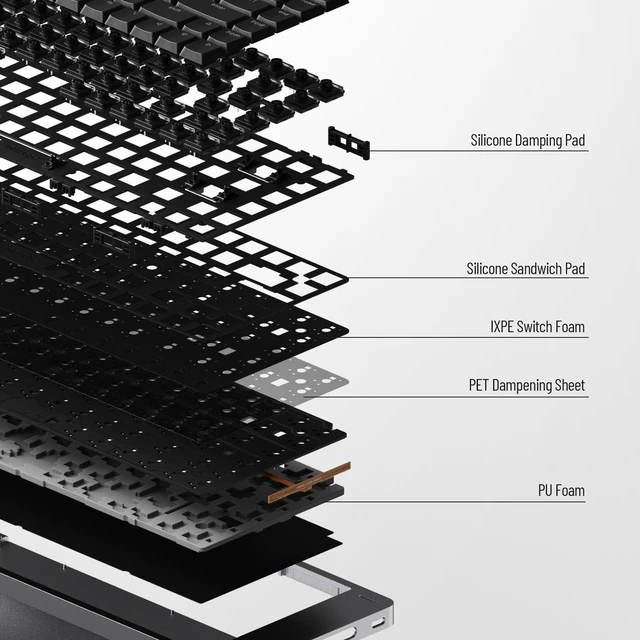 Alt view image 3 of 5 - LOFREE Flow2 Low-Profile Mechanical Keyboard, CNC Aluminum Body with Gasket Mount, Tri-Mode Wireless, Hot-Swappable & VIA Compatible, Side Touch Bar, for Mac/Windows (Silver, 100 Keys)