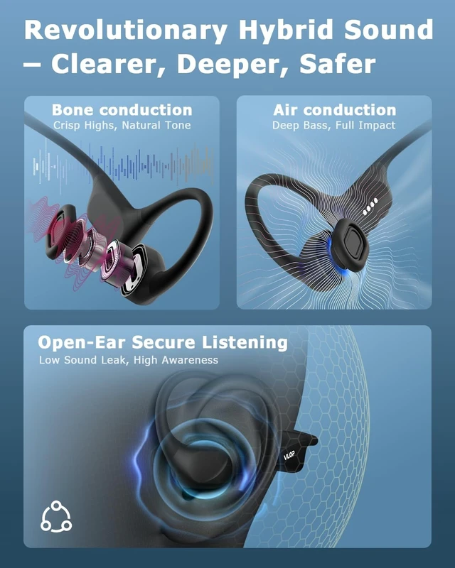 Alt view image 2 of 5 - VLOP Bone Conduction Headphones, IPX8 Waterproof Swimming Headphones, Std.
