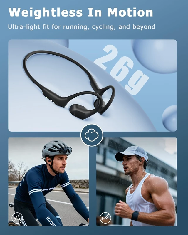 Alt view image 5 of 5 - VLOP Bone Conduction Headphones, IPX8 Waterproof Swimming Headphones, Std.