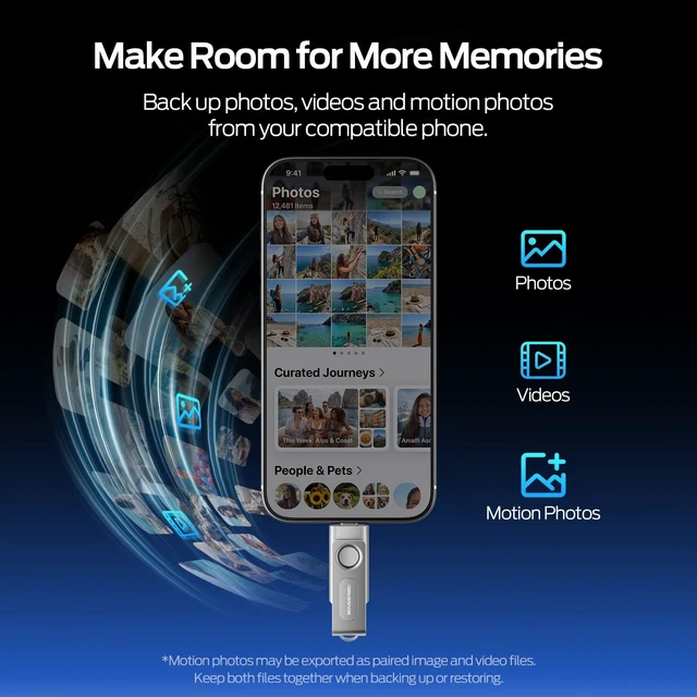 Alt view image 3 of 5 - MOVE SPEED 256GB USB Drive 150MB/s Thumb Drives USB 3.0 and Type C Memory Stick with Dual Ports for iPhone 17/16/15, Android Phone, Windows, Mac, Tablet