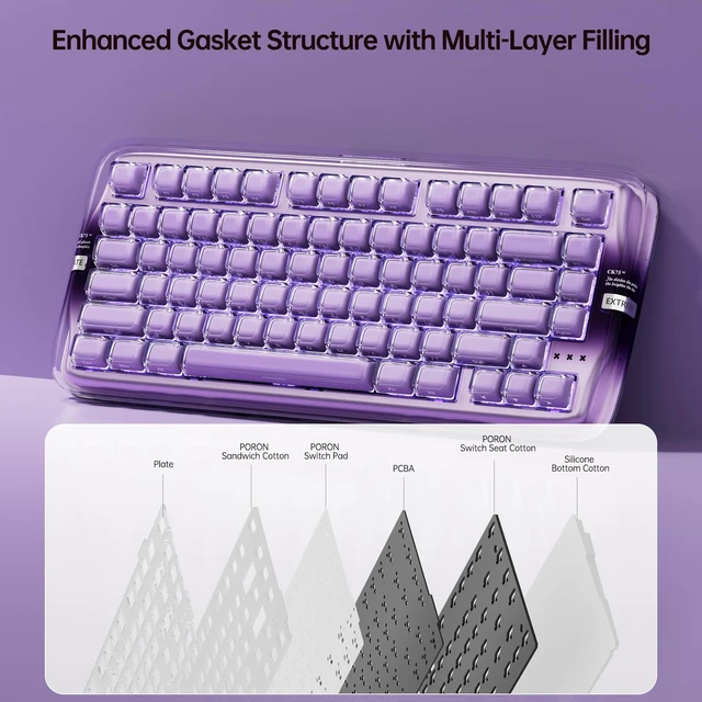 Alt view image 4 of 5 - CoolKiller CK75SE 75% Mechanical Keyboard with Crystal Jelly Keycaps, Tri-Mode Wirelss, RGB Backlit, Hot Swappable Gasket Mounted Keyboard for Windows/Mac, Jelly Purple