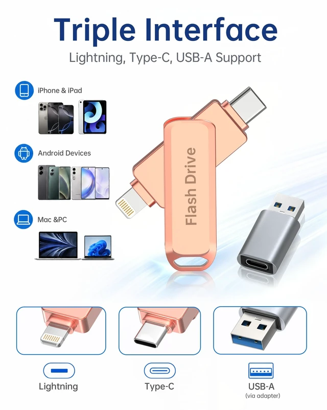Alt view image 2 of 5 - 512GB MFi Certified Photo Stick for iPhone Flash Drive, 3 in 1 USB Memory Stick Thumb Drive(Pink) for iPhone/iPad/Android/Mac/PC, Picture Keeper for Photos & Files Storage with ~484GB Available Space
