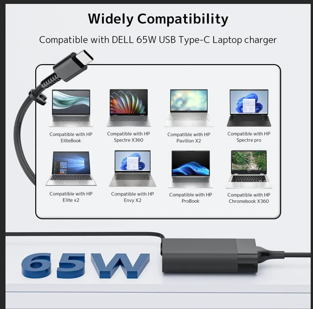 Alt view image 5 of 5 - 65W Type C Slim Charger for HP Spectre Envy EliteBook Pavilion X360 Laptop