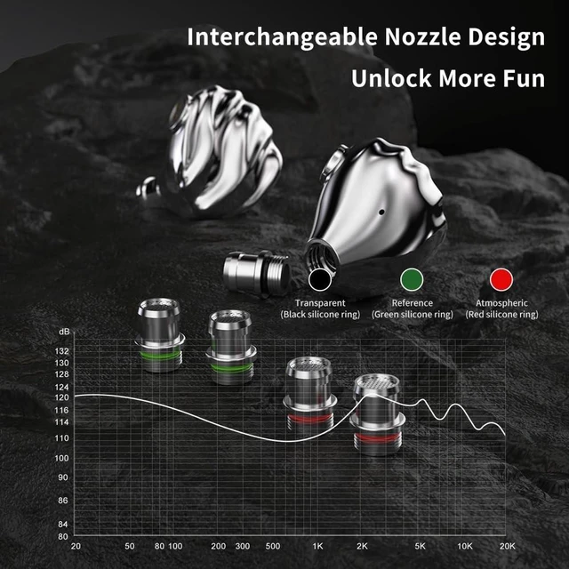 Alt view image 4 of 5 - LEAUDIO TRN Shell 4DD Planar Hybrid Headpohnes with 2Pin Detachable Cable Interchangeable Nozzle Design Earphones (Without mic)