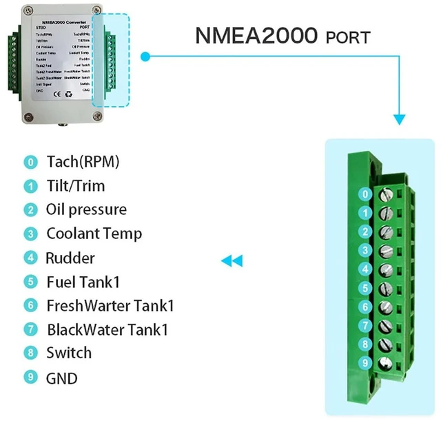 Alt view image 4 of 5 - Acouto for nmea 2000 Converter, NMEA2000 Converter 932V DC IP67 Converter Box Convert Sensor Singal to NMEA2000 IP67 for Boat Yacht Marine Popular