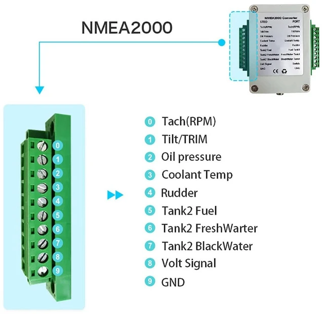 Alt view image 5 of 5 - Acouto for nmea 2000 Converter, NMEA2000 Converter 932V DC IP67 Converter Box Convert Sensor Singal to NMEA2000 IP67 for Boat Yacht Marine Popular