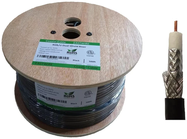 Main image of ETL Riser rated coaxial cable RG6 Dual shield CCS conductor 500ft Black