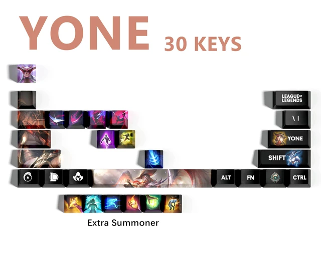 Alt view image 5 of 5 - IYTYIR Yone Keycaps Set for League of Legends Gaming Skill 30 Keys Keycap Set OEM Profile for MX Mechanical Gaming Keyboards (Yone 30 Keys)