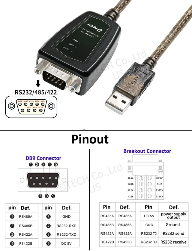 Alt view image 5 of 5 - DTECH USB to Serial Adapter RS422 RS485 R232 to USB Cable (3 in 1 Interface) Supports DC 5V with Breakout Board LED Lights for Multi-Kind Control Devices Windows 11 10 8 7 XP Mac (1.5ft)