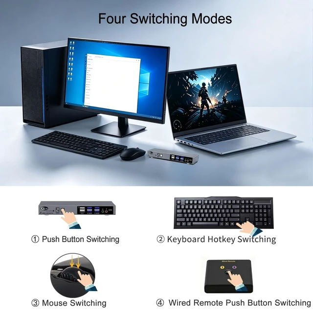 Alt view image 2 of 5 - CKLau USB-C KVM Switch for 2 Computers and 1 Monitor, 8K@30Hz, 4K@144Hz, Thunderbolt 4/3 and USB4 Compatible, USB 3.0 Hub, Wired Remote