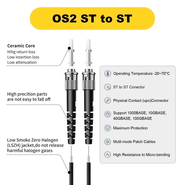 Alt view image 4 of 5 - FiberPrime-Outdoor OS2 ST to ST Single Mode Fiber Patch Cable, 100FT/31M