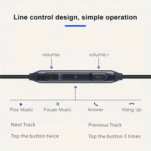 Alt view image 2 of 5 - GWVTJQ Earbuds Stereo in-Ear Headphones Three-Year Warranty for Galaxy Z Fold6 S24 S23 S22 S21 S20, Note 10, 10+ with Microphone and Volume Remote Type-C Connector-Black