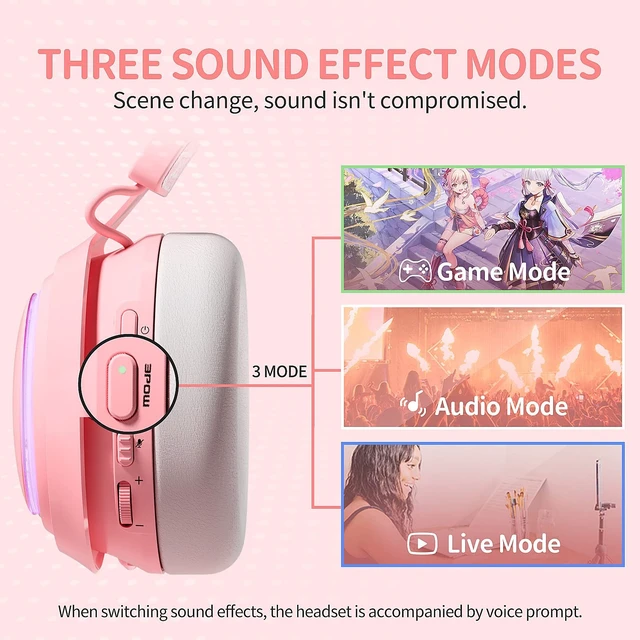 Alt view image 4 of 5 - SOMIC Cat Ear Headphones, 2.4G/Bluetooth Wireless Gaming Headset for PS5, PS4, PC with RGB Lights and Retractable Mic, 10Hrs Playtime, 7.1 Surround Sound for Laptop, Smartphone-GS510 Pro - Pink