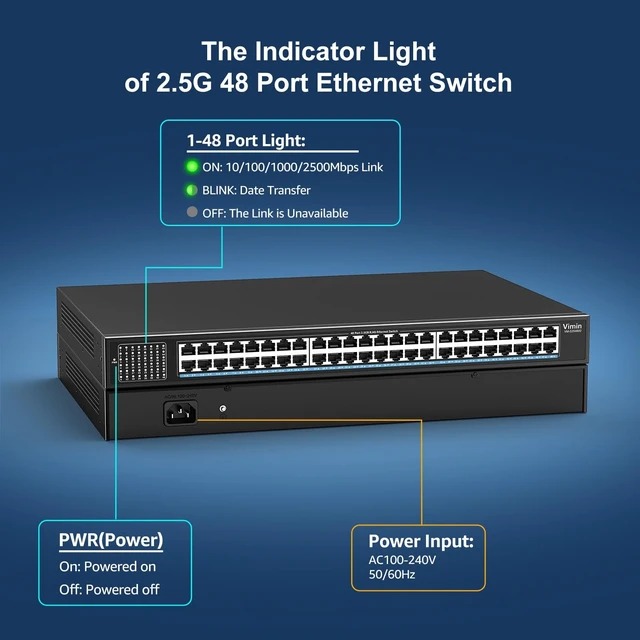 Alt view image 4 of 5 - 2.5G Switch Unmanaged 48 Ports Plug & Play , 19-Inch Rackmount/Desktop