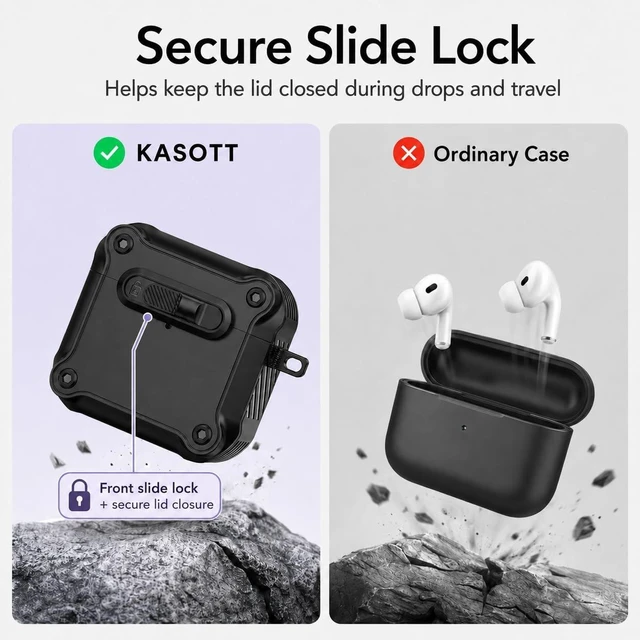 Alt view image 4 of 5 - KASOTT for AirPods Pro 3 Case (2025), MagSafe, Secure Slide Lock, Carabiner