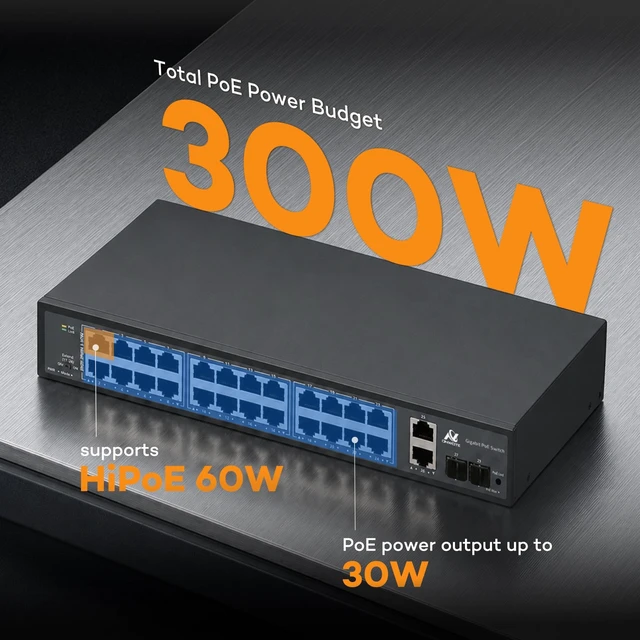 Alt view image 3 of 5 - ONWOTE 24 Ports Gigabit PoE Switch 300W, 10/100/1000Mbps Self-Adaptive