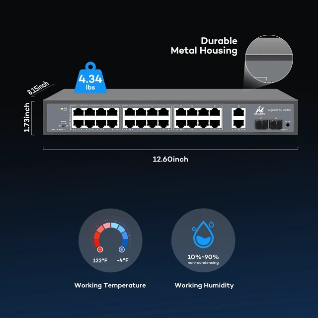 Alt view image 5 of 5 - ONWOTE 24 Ports Gigabit PoE Switch 300W, 10/100/1000Mbps Self-Adaptive