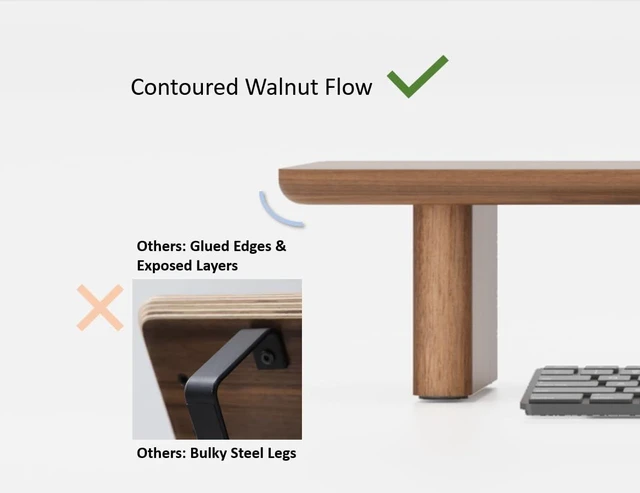 Alt view image 4 of 5 - FISUA Walnut Dual Monitor Stand Riser - 43.3" Extra Long Wooden Monitor Stand for 2 Monitors, Desk Shelf Organizer for iMac, Laptop & Ultrawide Displays, Natural Wood Grain