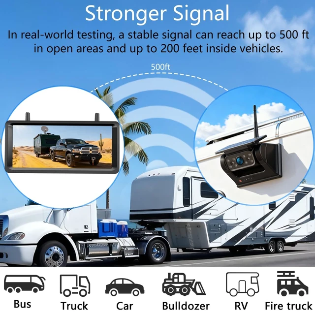 Alt view image 4 of 5 - Wireless Backup Camera Magnetic Solar with 7.2" 2-Split Portable Monitor 1-Min Easy Install No Wiring/Drilling Rechargeable No Delay for Car RV Bus Pickup Truck Trailer Camper 5th Wheels Hitch