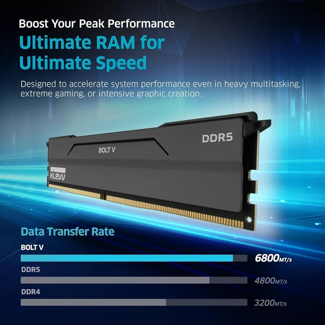 Alt view image 2 of 5 - KLEVV Bolt V DDR5 32GB (2x16GB) 6000MHz CL28 1.35V Desktop Ram Memory Black