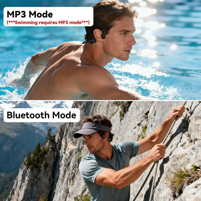 Alt view image 4 of 5 - Bone Conduction Swimming Headphones,IPX8 Waterproof Open Ear Swim Earbuds