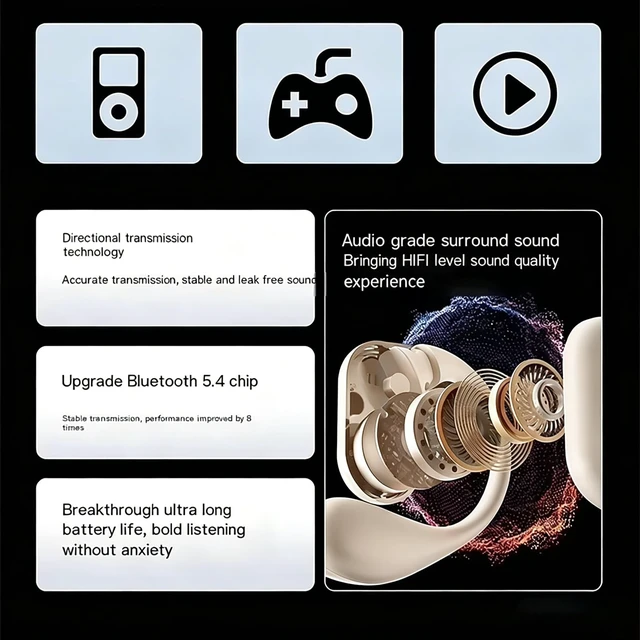 Alt view image 3 of 5 - MLF-M007 AI Translation Earbuds Real Time Open Ear Translator Headphones Real Time Translation Earbuds Global Language Translator Earbuds Voice Amplification Clear Calls Beige