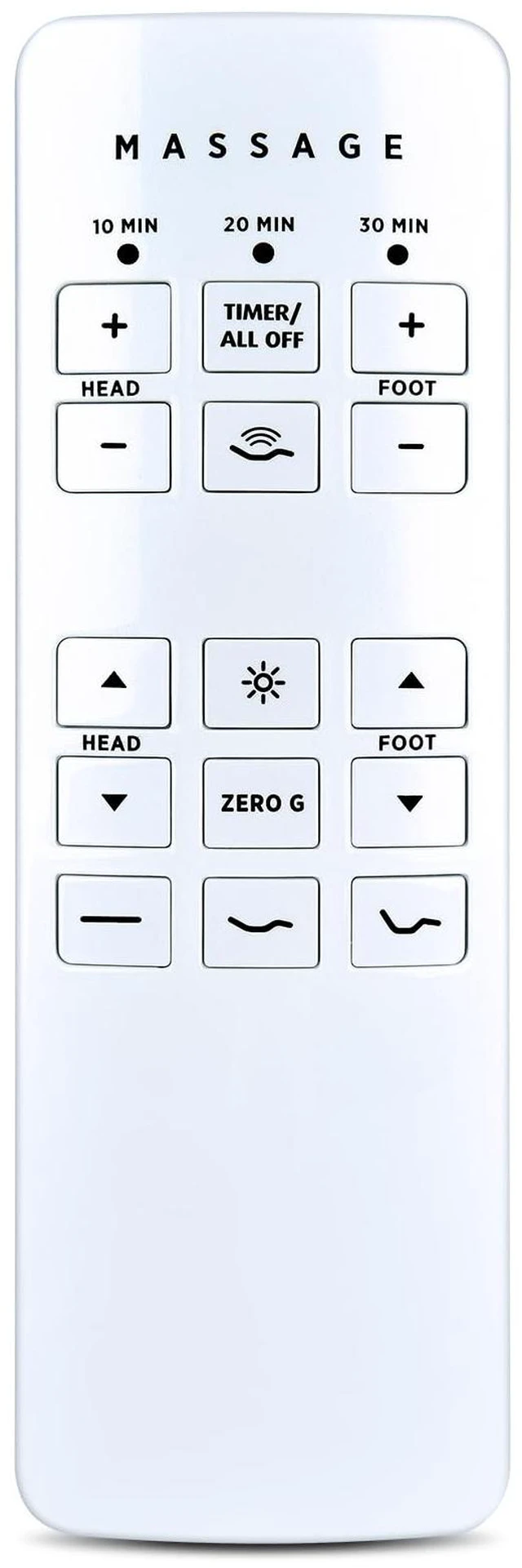Main image of RF258C Remote Replacement for Serta Motion Perfect II III Adjustable Bed