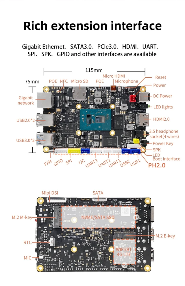 Alt view image 3 of 5 - WayPonDEV youyeetoo X1s X86 Single Board Computer - A 64bit Windows 10/11/Linux Mini PC with Celeron N5095 CPU, Support Optional WiFi&BT NFC, PCIe3.0 M.2 2280 NVMe or SATA SSD (X1s 16+0GB)