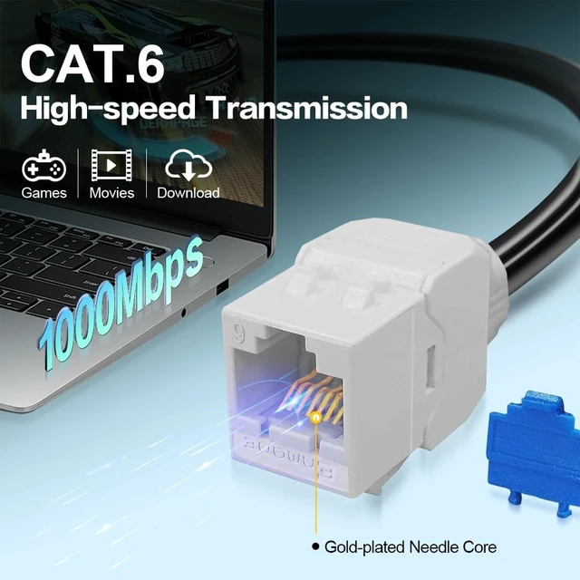 Alt view image 3 of 5 - Enmane Cat6 Keystone Jack (EC Listed) RJ45 Keystone Jack Tool-Less for Cat6, Cat5e, Cat5 Cabling White(24-Pack) (CAT6)