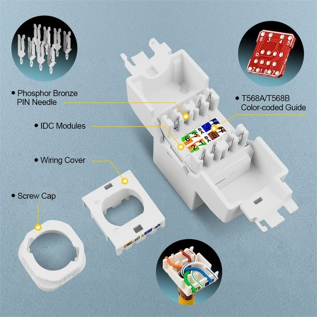Alt view image 5 of 5 - Enmane Cat6 Keystone Jack (EC Listed) RJ45 Keystone Jack Tool-Less for Cat6, Cat5e, Cat5 Cabling White(24-Pack) (CAT6)